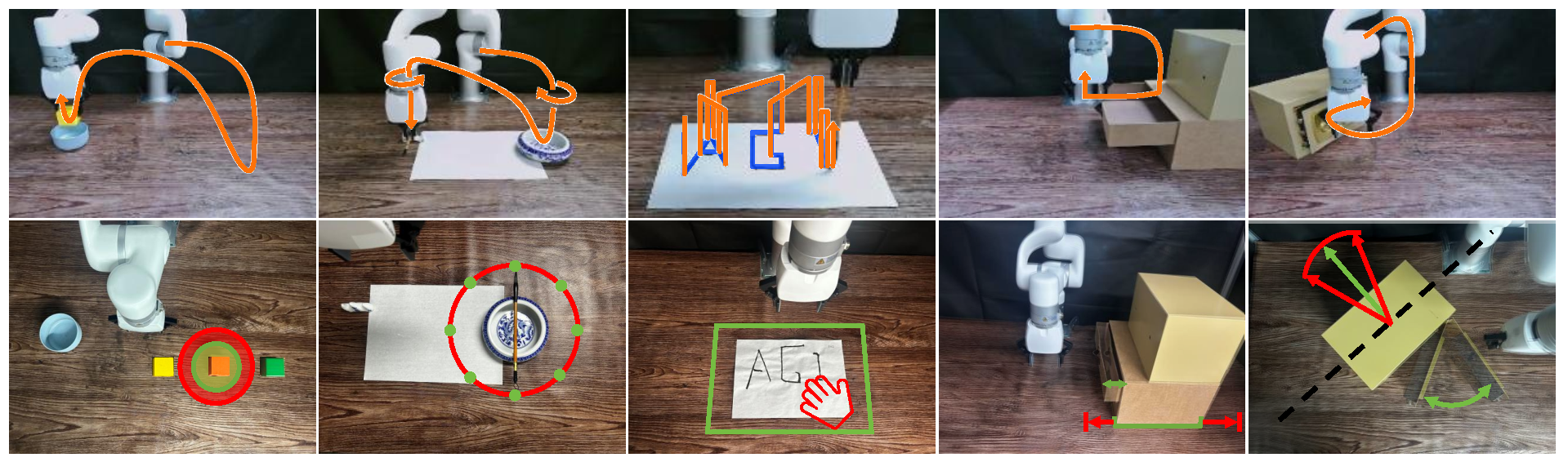 Real-world task configurations
